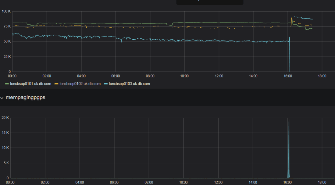 swapping_grafana_cropped
