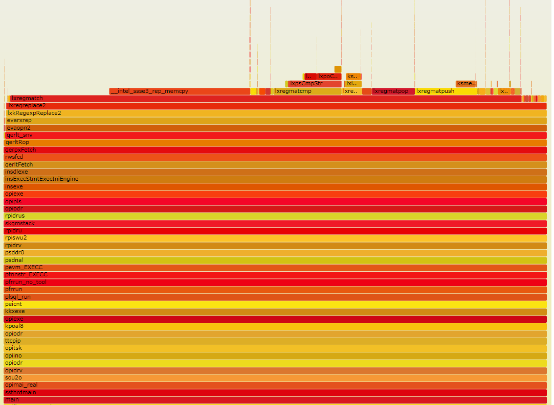 flame_graph_slow_parse